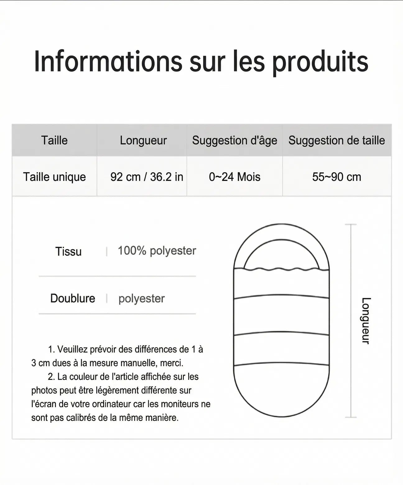 Chanceliere-poussette