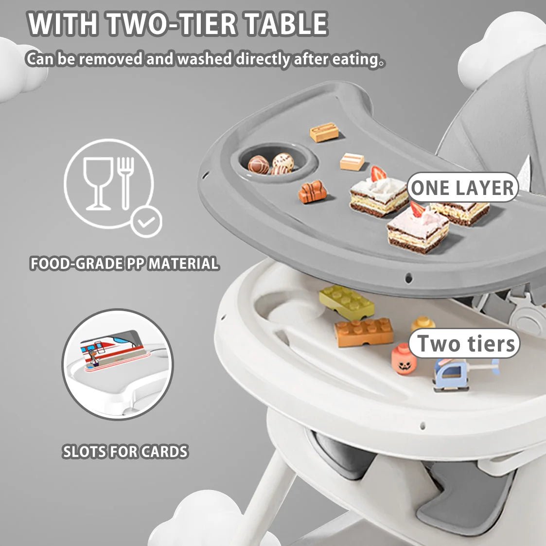 Foldable Baby High Chair 6 Months Plus, with Large Antislip Pad & ToyRack, Easy to Clean Feeding , E500 - Accessoires de sorties pour bébés